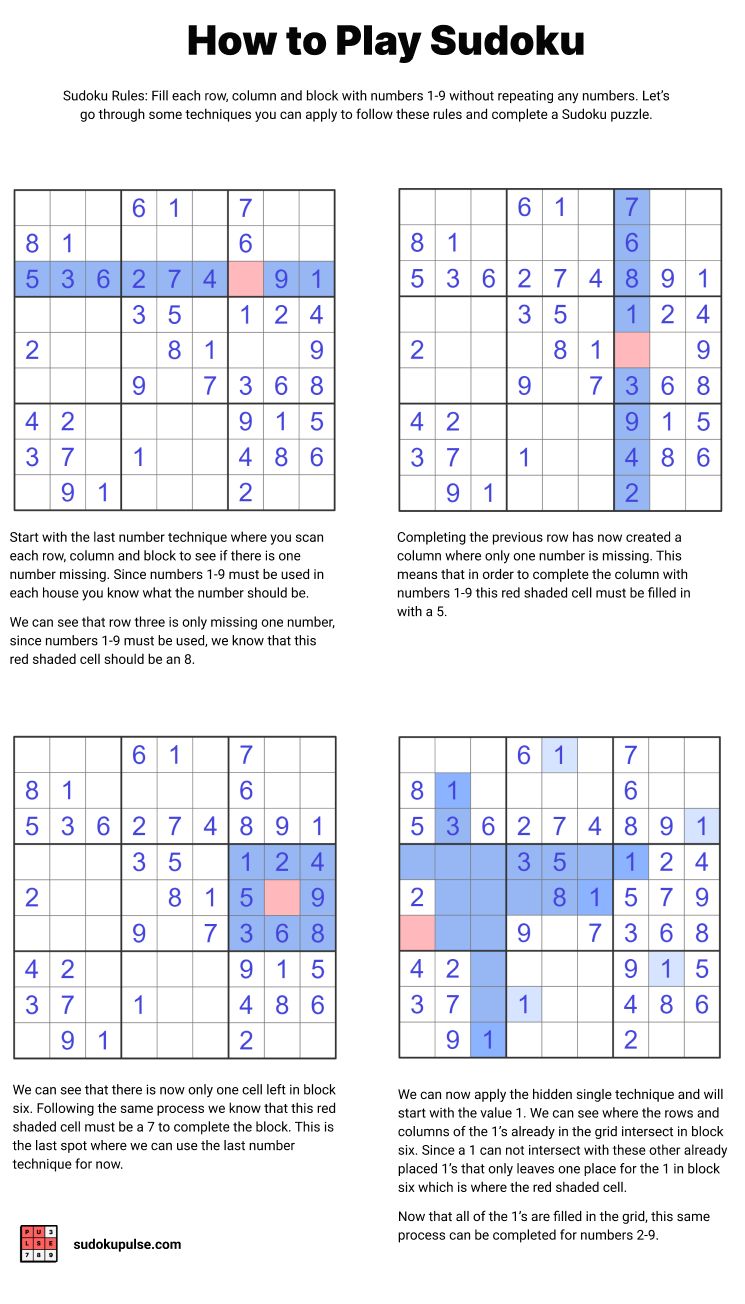 How to play sudoku