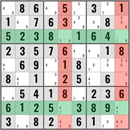 X-Wing Sudoku Technique